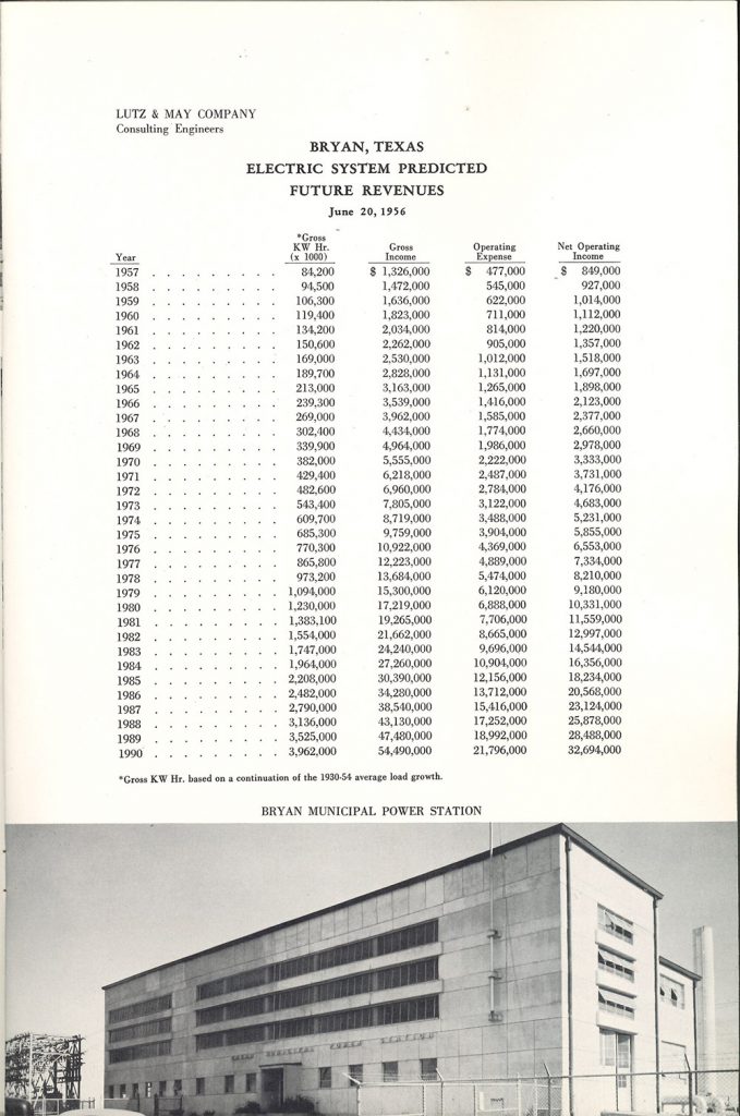 1956 Bond prospectus inside page